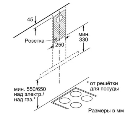 Каминная вытяжка Bosch DWB94BC522.jpg